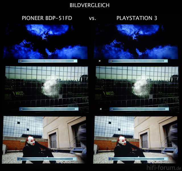 Bildvergleich Pioneer BDP 51 Vs PS3