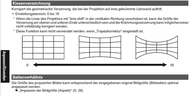 JVC DLA-N-Serie - Kissenverzeichnung 