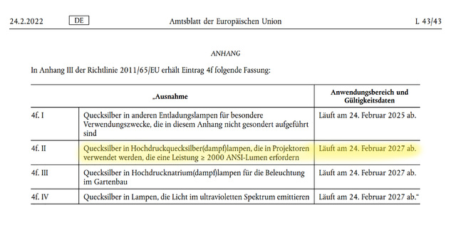 Quecksilber Verordnung Projektorlampe   Ausnahme 2022 279   EU 4FII