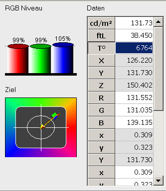 Sony VPL-HW40 - Werkseinstellung - RGB Niveau + Farbtemperatur