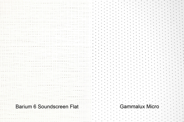 Vergleich Barium 6 SF Vs Gammalux Micro MBR3037