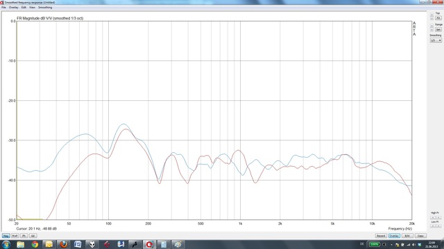 Tafal Vs Spm Neu