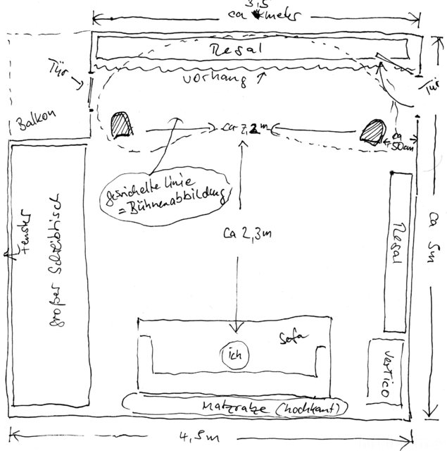 Skizze Hörraum