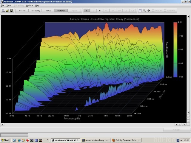 Wasserfall Qls Links Direct Mit Anpassung Dbc12