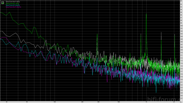 NL - mit Eq