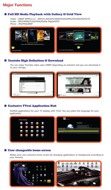 Tvroi T1 Introduce 4 New