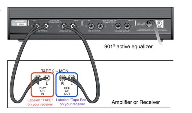bose space 3 connections