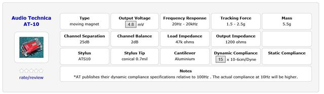 AT10 Spec