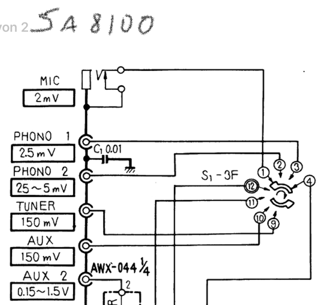 Phonopre SA8100