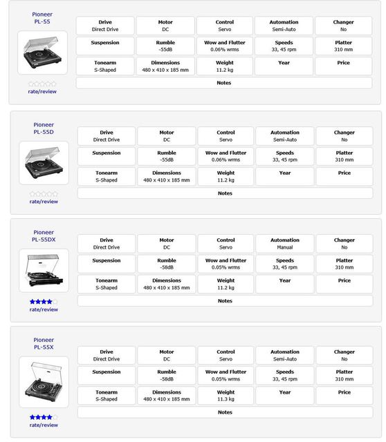 Pioneer PL 55, PL55D, PL55x, PL55DX