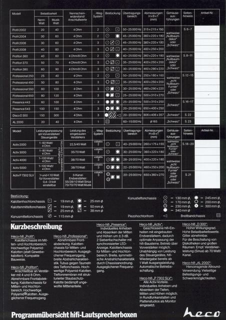 heco-28