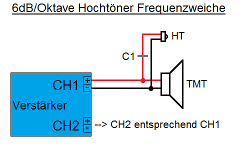 6dB/Oktave Hochtner Frequenzweiche