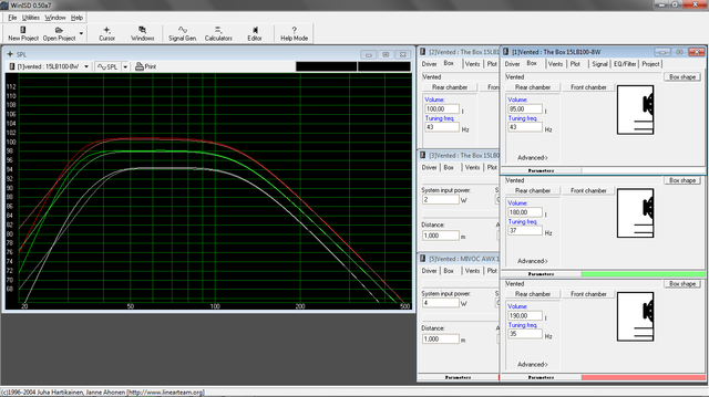 AWX 184 Vs. 15LB100/8-W Vs. 15LB075-UW4