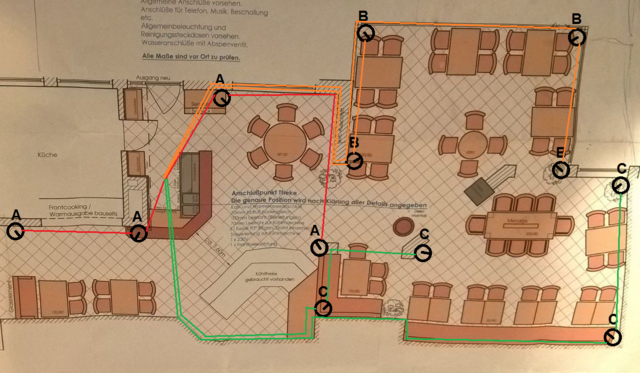 moses1980 Gastro Vorschlag 1 Verkabelung