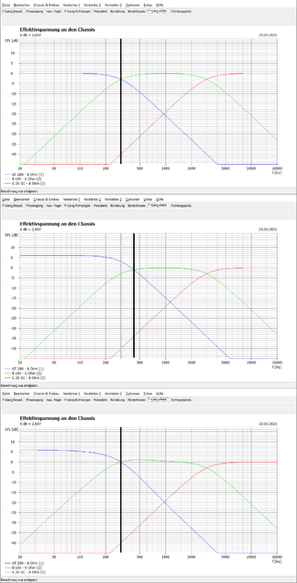 Pegel_vs_EQ