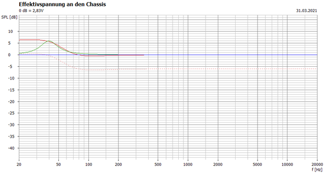 pos_EQ_vs_neg_EQ.png