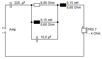 pud3000 FRS7-4 Box Filterglied