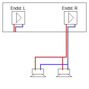 Schaltung A