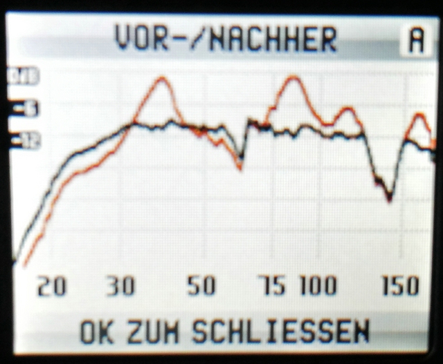 Erste Inbetriebnahme Anti-Mode