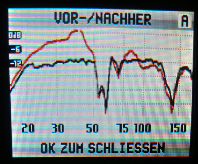 Messung Stereo Mit Sub