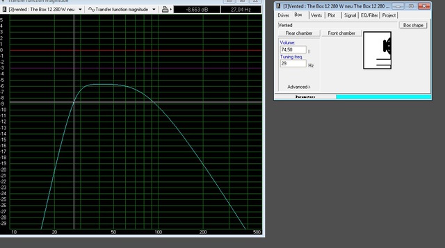 Simulation 12-280 W in 74,5 l BR