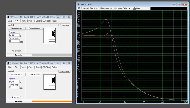 Simulation Group Delay 12-280 W