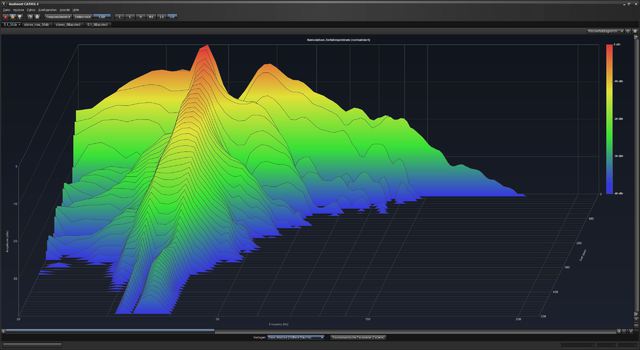 Wasserfall Subwoofer