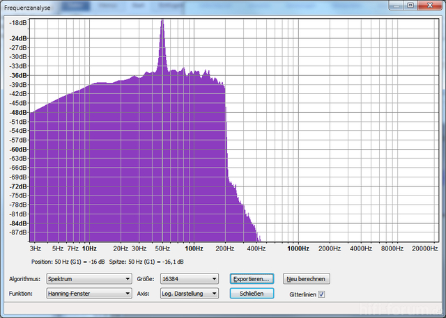 bro ab450 20120716_1_normalisiert_200Hz_gefiltert