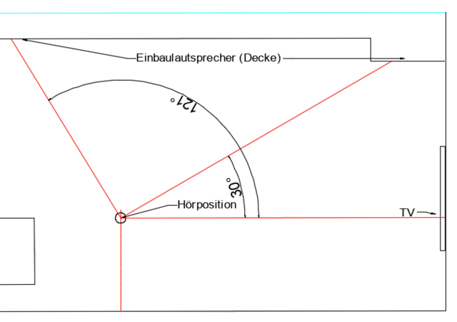 Seitenansicht