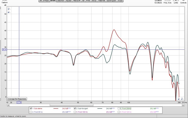 sub + Sub EQ