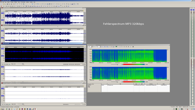 Differenz MP3 320kbps vs CD Spectral