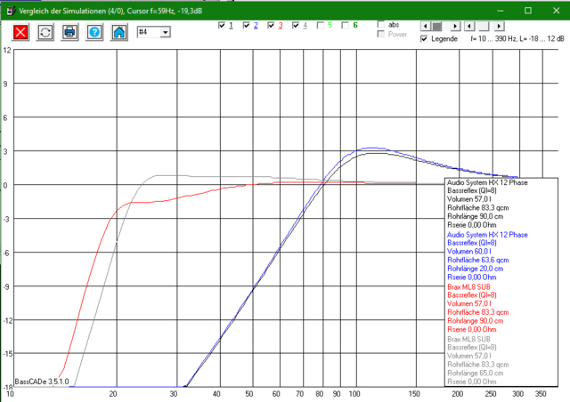 Basscad_HX12Phase_ML8Sub