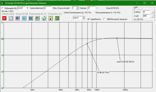 SO165/38_Bascad_7Liter