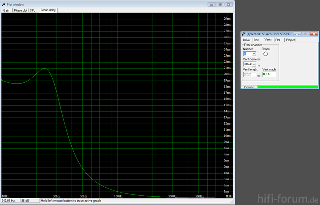 Simulation Group Delay