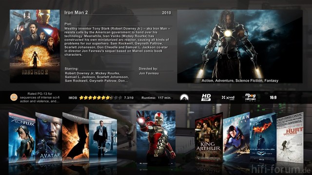 Iron Man 2 Sheet