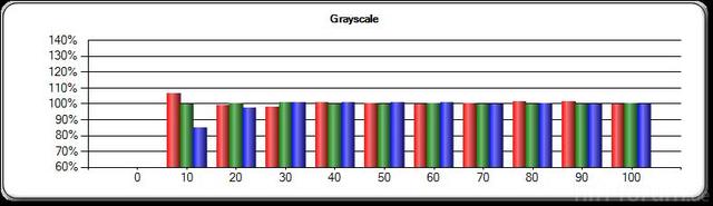 Bild02 Graustufen Kalibriert