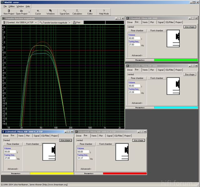 AW3000 ori vs. H_H TSP AM-120 Volumen