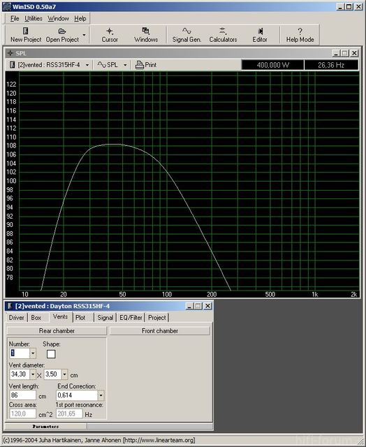 Dayton_RSS315HF-4_SPL_100W