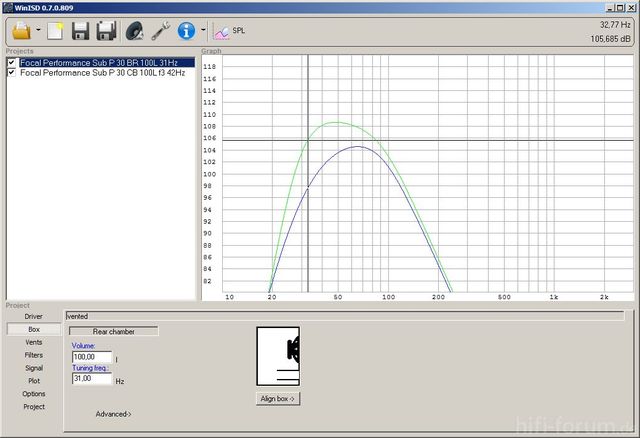 Focal Performance Sub P 30