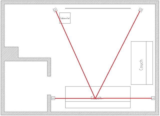 Wohnung 2