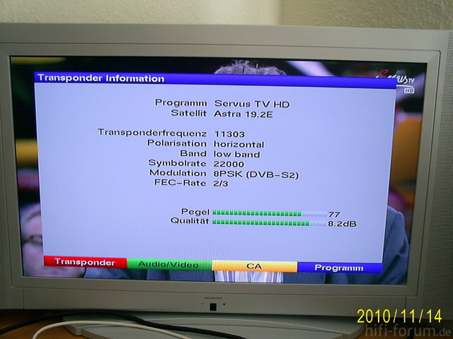 Pegelwerte Servus TV HD