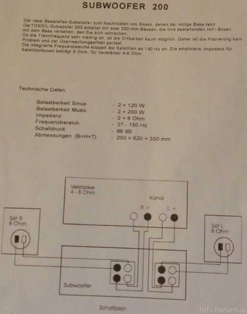 Tonsil-Subwoofer