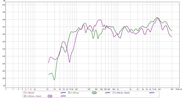 Quickly14 Geq Off Meinzimmer Raum1