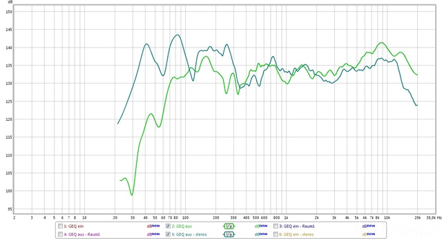 Quickly14 Geq Off Stereo Mono