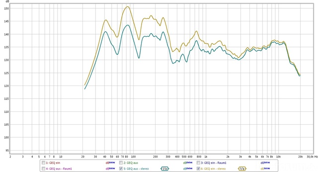 Quickly14 Geq On Off Stereo