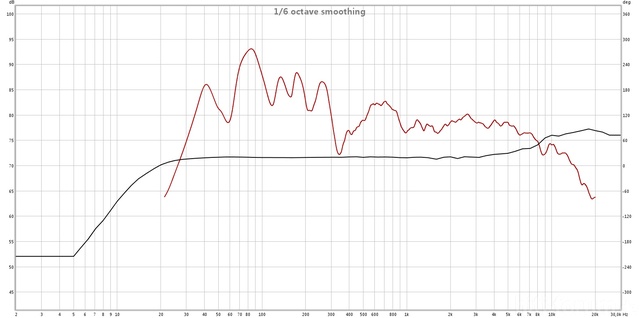 Quickly14 Stereo Puredirect