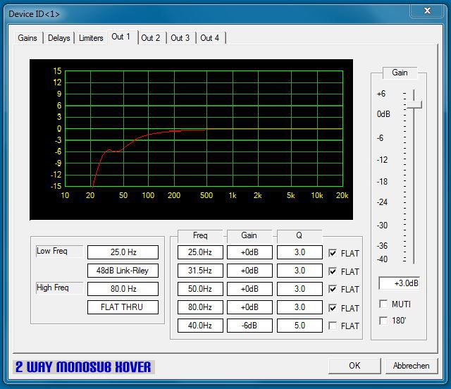 Subwoofer Dsp