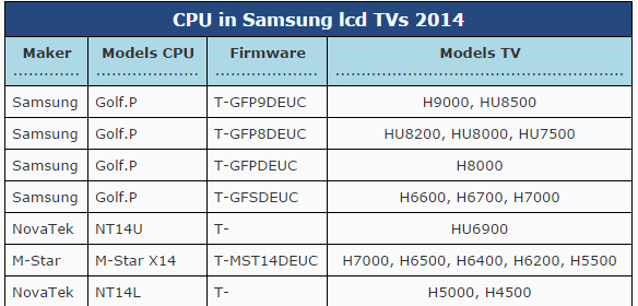 3FF6607867B5E7DD0D9578383C53C67B