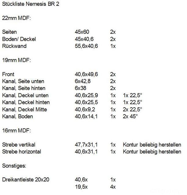 Stckliste Nemesins BR 2