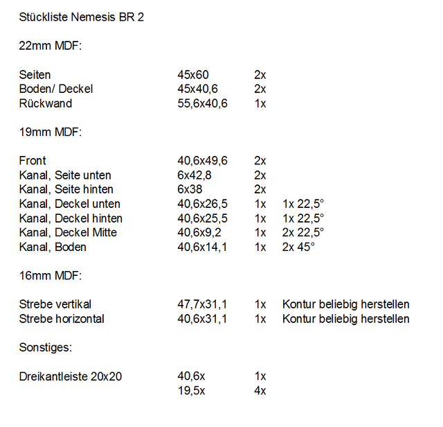Stückliste Neu